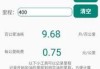 车子油耗计算-helloworld汽车油耗计算器