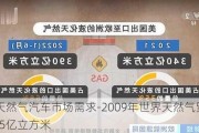 09年天然气汽车市场需求-2009年世界天然气贸易量达8768.5亿立方米