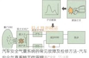 汽车安全气囊系统的常见故障及检修方法-汽车安全气囊系统工作原理