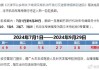 天津车辆尾号限行时间-天津汽车尾号限行表