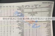 欧拉好猫2023款配置讲解,欧拉好猫2021款参数