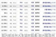 绍兴到台州火车站时刻表-绍兴到台州汽车票价