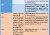 汽车质量三包法_汽车质量三包法中的折损费外还需要其他费用吗