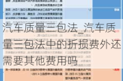 汽车质量三包法_汽车质量三包法中的折损费外还需要其他费用吗