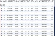 汕头到漳州汽车时刻表和票价,汕头到漳州汽车时刻表