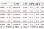 洛阳汽车站客服电话_洛阳长途汽车站服务电话