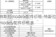 特斯拉modelx配件价格-特斯拉modely配件价格表