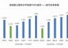 厦门汽车保有量2023年增加-厦门汽车数量