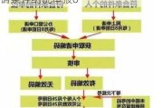 北京汽车摇号 纳税-北京汽车摇号申请条件纳税申报0