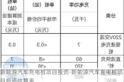 新能源汽车充电桩项目投资-新能源汽车充电桩项目投资估算表