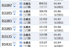 三门到余姚汽车-三门到余姚高铁时刻表