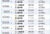 温州到上海汽车票-温州到上海客车时刻表