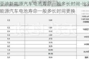 比亚迪新能源汽车电池寿命一般多长时间-比亚迪新能源汽车电池寿命一般多长时间更换