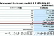 一汽大众id4参数配置_大众id4参数配置