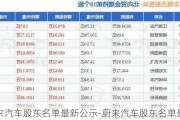 蔚来汽车股东名单最新公示-蔚来汽车股东名单最新