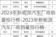 2023年新能源汽车厂商销量排行榜-2023年新能源汽车厂商销量排行榜