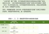 电动汽车置换到底有多少坑-电动汽车换购政策2020年