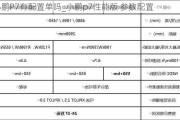 小鹏P7有配置单吗_小鹏p7性能版 参数配置