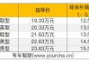 吉利几何c新能源汽车最新价格表,吉利几何c新能源suv价格