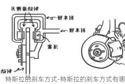 特斯拉的刹车方式-特斯拉的刹车方式有哪几种