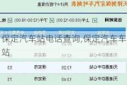保定汽车站电话查询,保定汽车车站