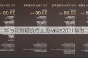 华为阿维塔价格走势-awe2021华为