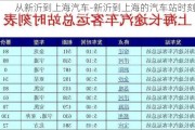 从新沂到上海汽车-新沂到上海的汽车站时刻表