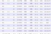 濮阳汽车站发车时间表最新版-濮阳汽车站时刻表、濮阳汽车票查询