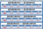 保定汽车限号最新消息-保定汽车最新限号查询