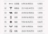 新能源汽车电池价格下降-新能源汽车电池价格暴跌