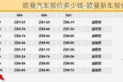 欧曼汽车报价多少钱-欧曼新车报价价格