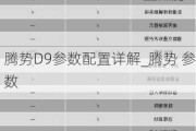 腾势D9参数配置详解_腾势 参数