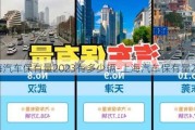 上海汽车保有量2023有多少辆-上海汽车保有量2023