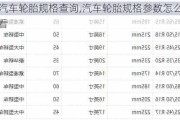 汽车轮胎规格查询,汽车轮胎规格参数怎么看