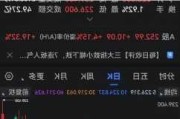 比亚迪汽车股票行情最新-比亚迪汽车股票行情