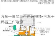 汽车干燥器工作原理视频-汽车干燥器工作电源