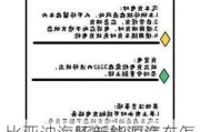 比亚迪海豚新能源汽车怎么充电,抖音比亚迪海豚充电注意事项