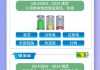 新能源汽车一次充电多少度合适,新能源汽车一次充电多少度