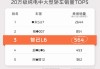 8月份汽车销量排名出来没有-8月份汽车销量排名