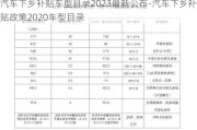 汽车下乡补贴车型目录2023最新公布-汽车下乡补贴政策2020车型目录