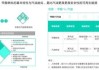 甲醇汽车能用吗-甲醇汽油汽车都能用吗