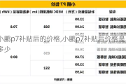 小鹏p7补贴后的价格,小鹏p7补贴后价格是多少