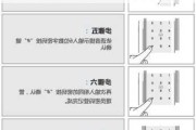 汽车指纹锁怎么设置密码和指纹解锁-汽车指纹锁怎么设置