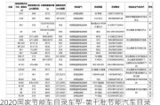 2020国家节能车目录车型-第七批节能汽车目录