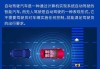 特斯拉无人驾驶技术详解,特斯拉无人驾驶技术叫什么