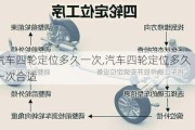 汽车四轮定位多久一次,汽车四轮定位多久一次合适