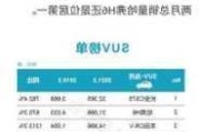 长安汽车股票查询行情-长安汽车股票查询