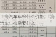 上海汽车年检什么价格_上海汽车年检需要什么