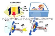 汽车安全气囊总成-汽车安全气囊总成包括什么