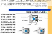 叠氮化钠用于安全气囊的原理-叠氮化钠被广泛应用于汽车安全气囊